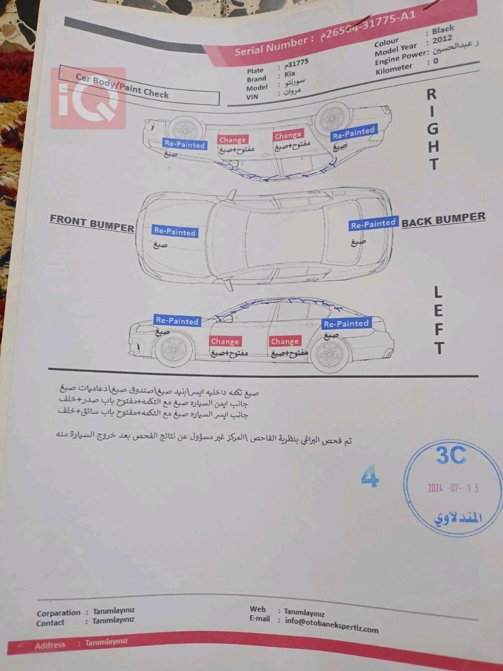 كيا سورينتو